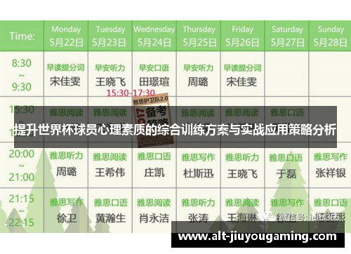 提升世界杯球员心理素质的综合训练方案与实战应用策略分析