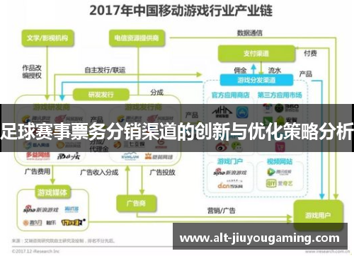 足球赛事票务分销渠道的创新与优化策略分析