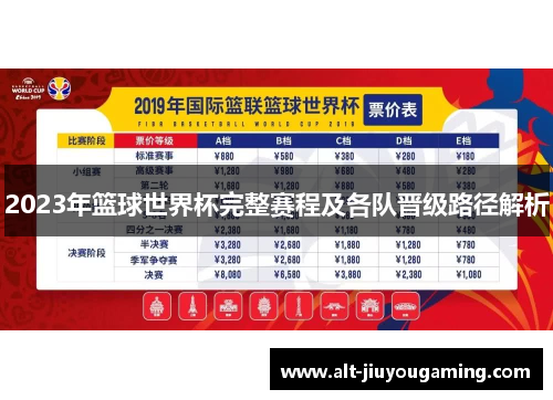 2023年篮球世界杯完整赛程及各队晋级路径解析