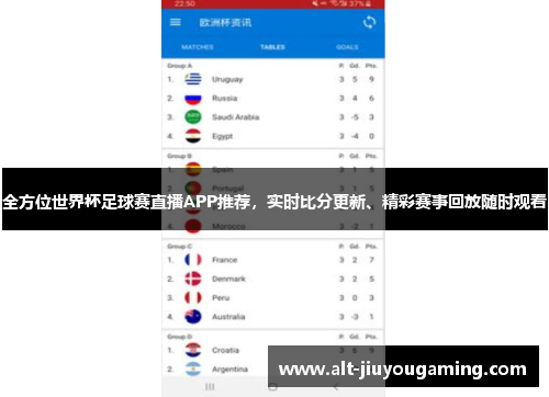 全方位世界杯足球赛直播APP推荐，实时比分更新、精彩赛事回放随时观看