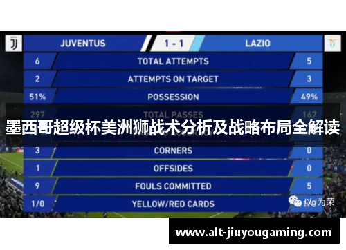 墨西哥超级杯美洲狮战术分析及战略布局全解读