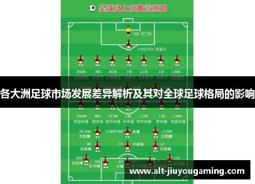 各大洲足球市场发展差异解析及其对全球足球格局的影响