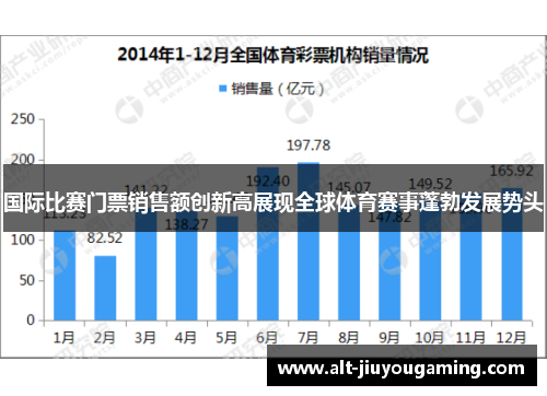 国际比赛门票销售额创新高展现全球体育赛事蓬勃发展势头