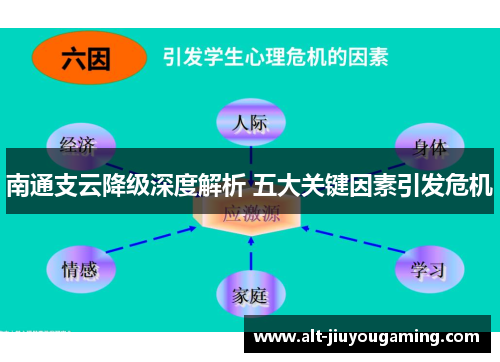 南通支云降级深度解析 五大关键因素引发危机