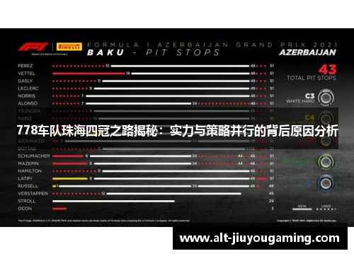 778车队珠海四冠之路揭秘：实力与策略并行的背后原因分析