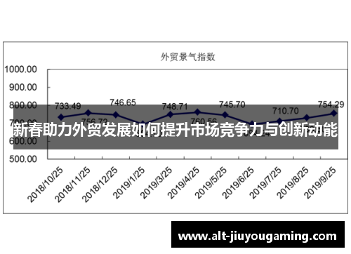 新春助力外贸发展如何提升市场竞争力与创新动能