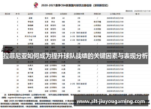 拉菲尼亚如何成为提升球队战绩的关键因素与表现分析