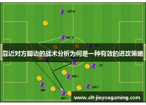 靠近对方脚边的战术分析为何是一种有效的进攻策略