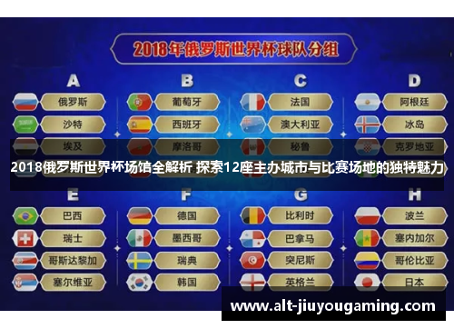 2018俄罗斯世界杯场馆全解析 探索12座主办城市与比赛场地的独特魅力