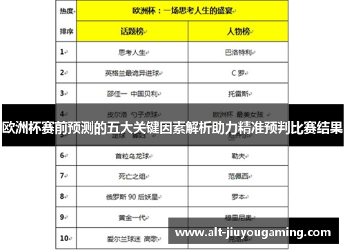 欧洲杯赛前预测的五大关键因素解析助力精准预判比赛结果